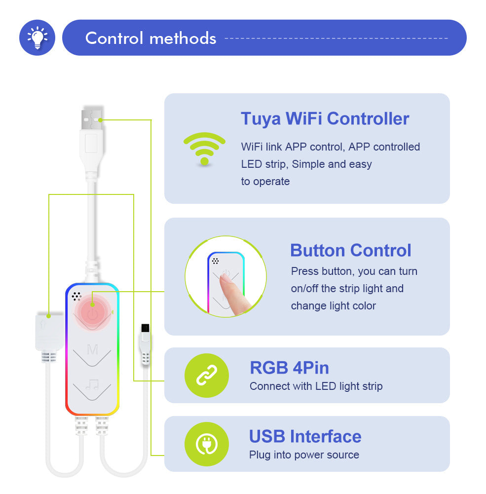 Wifi TV Light With USB 5V
