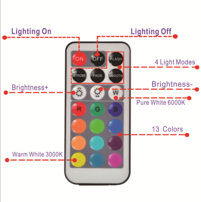 Remote control diving light 3CM diamond twist full LED light