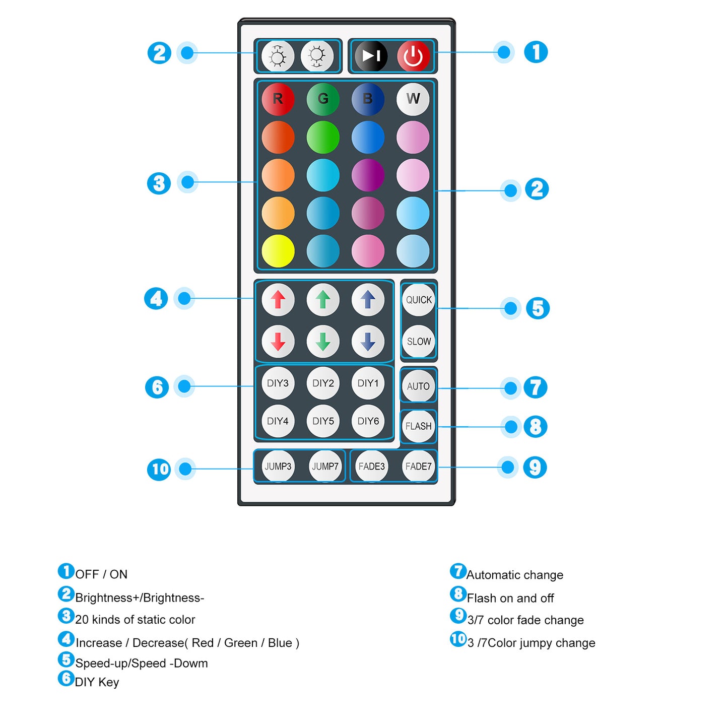 Bluetooth TV Backlight Music Rhythm