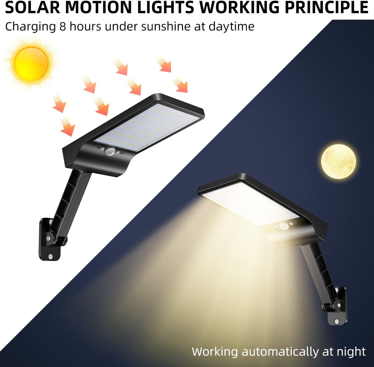2 Pack Outdoor Solar Flood Lights Wireless 48 LED Waterproof Sensor Light