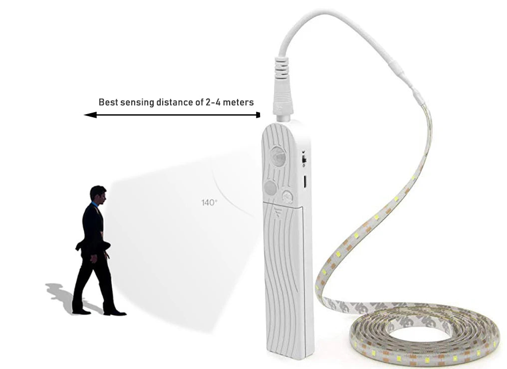 Led Light Strip PIR Motion Sensor Induction Led Strip Battery