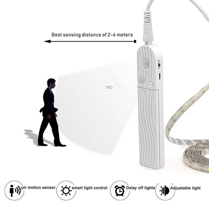 Led Light Strip PIR Motion Sensor Induction Led Strip Battery
