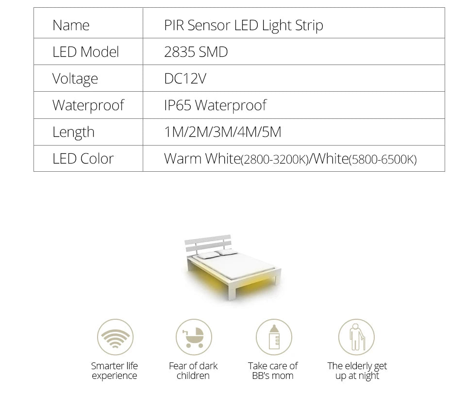 1-5m PIR Motion Sensor LED Strip Lights IP65 Waterproof DC
