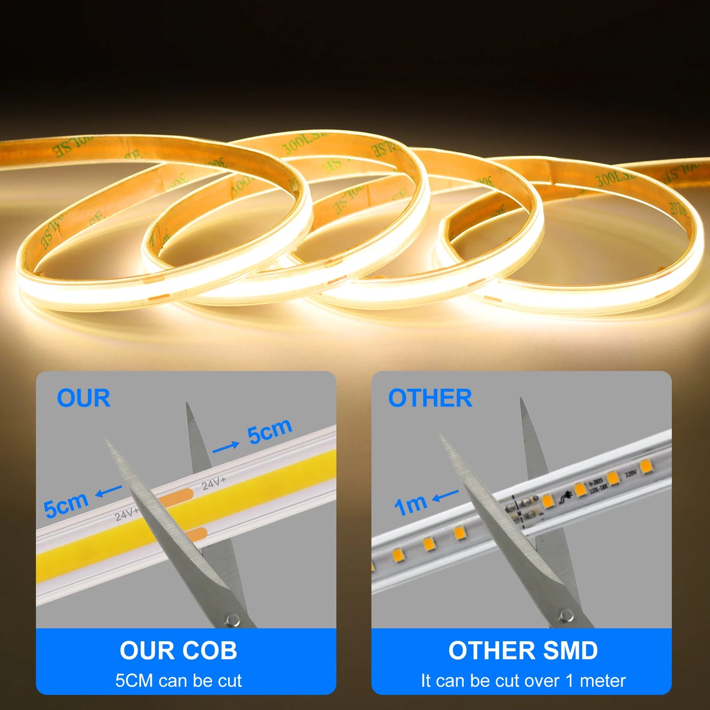 IP67 Waterproof 12/24V COB LED Strip Light 480LED/m Dimmable