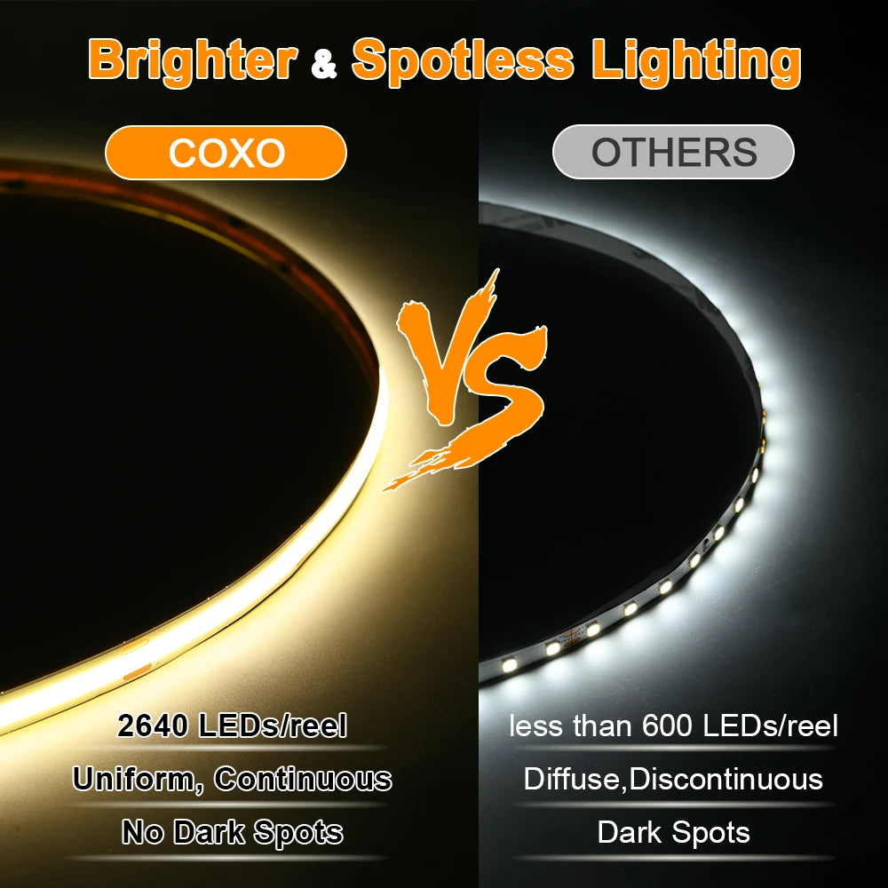 Linear Dimmable 24V 12V COB LED Strip Light For Room Decor