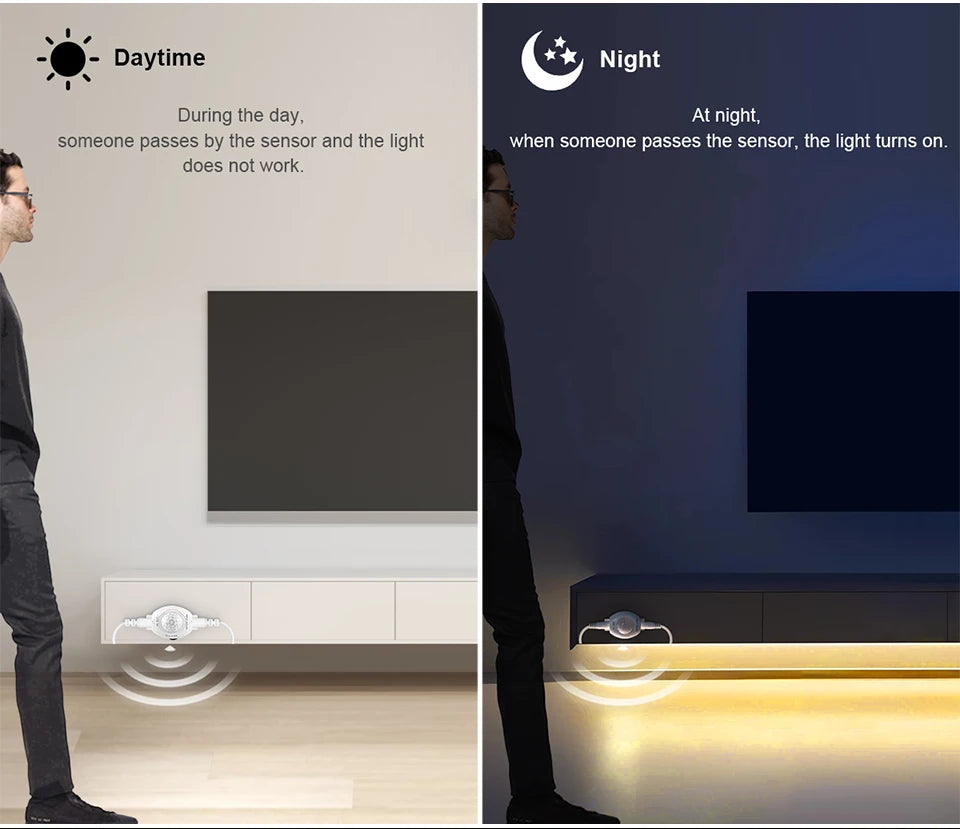 Wireless PIR Motion Sensor 5V USB LED Strip Light Flexible LED Tape