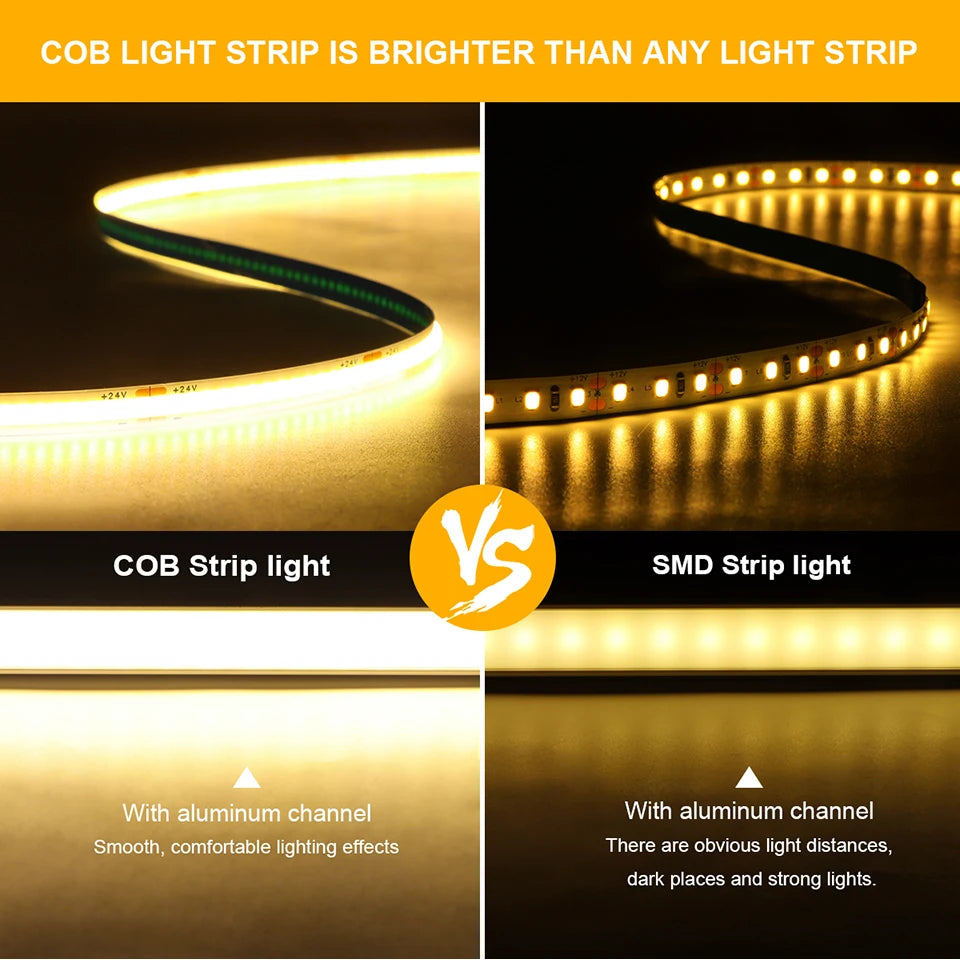 24V 10M Smart PIR Motion Sensor COB LED Strip Light