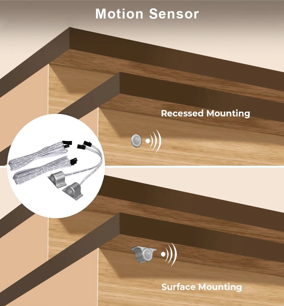 V2 Stair LED Motion Sensor Controller 32 Channels Indoor Stairway