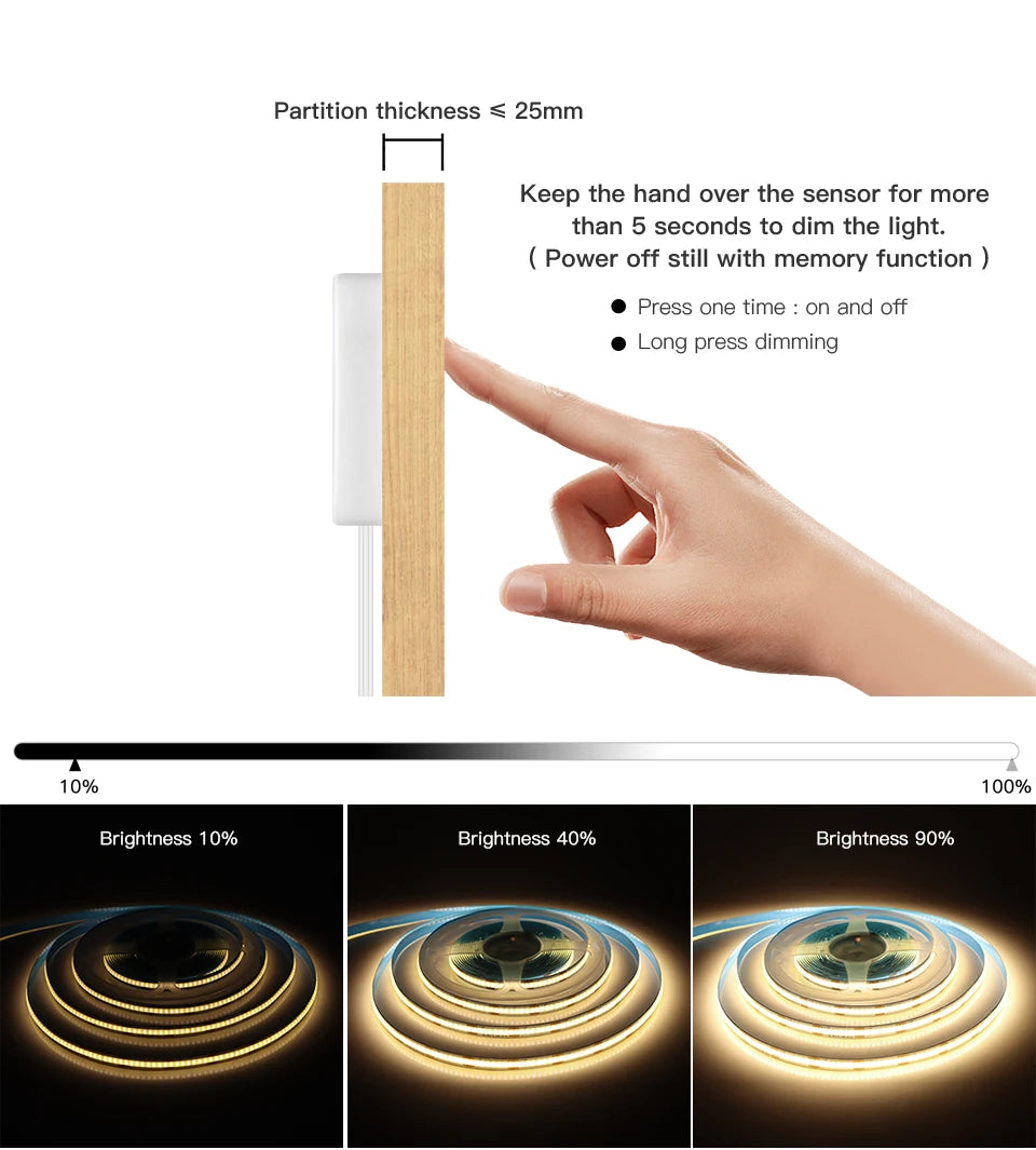 USB 5V COB LED Strip Light with Hand Sweep Motion Sensor Lighting
