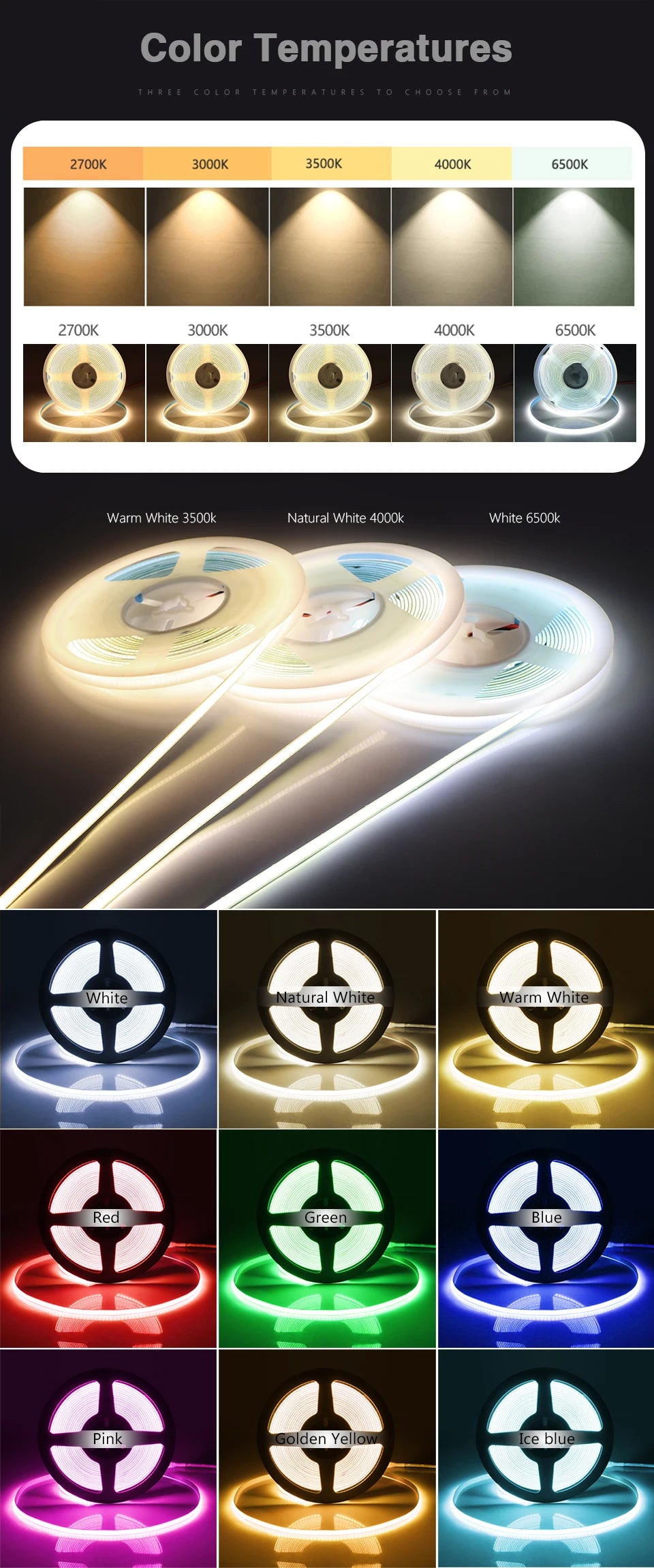 Ultra Bright FCOB COB LED Strip Lights 12V Flexible 5MM PCB