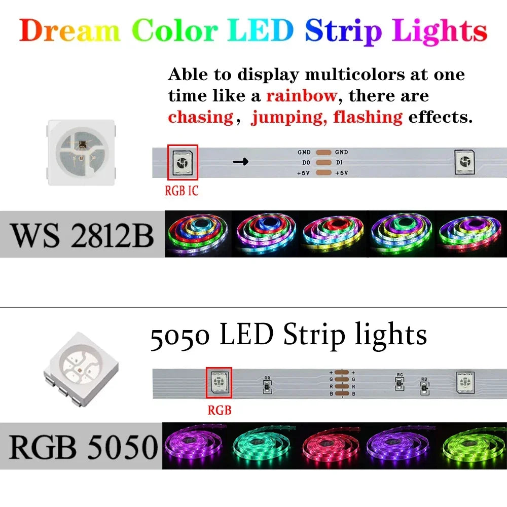 LED Strip RGB WS2812b Bluetooth App Remote Control Chasing