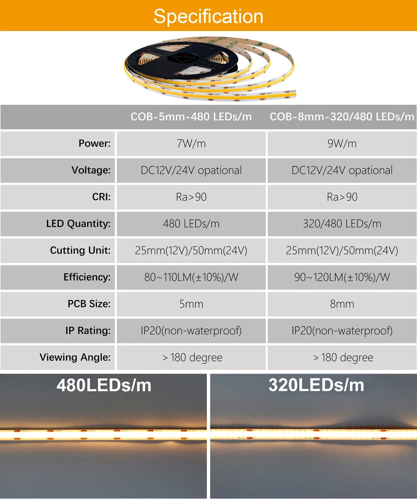 COB LED Strip Lights 320 480 LEDs Flexible 5mm 8mm FOB Tape Light