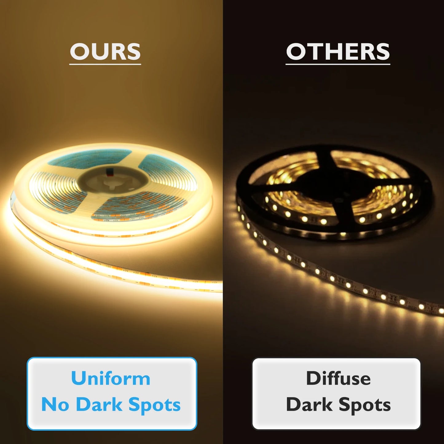 DC12 24V COB LED Strip Light 528Leds/m Flexible Tape