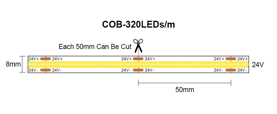 24V Under Cabinet Collection Display 320Leds COB LED Strip Light