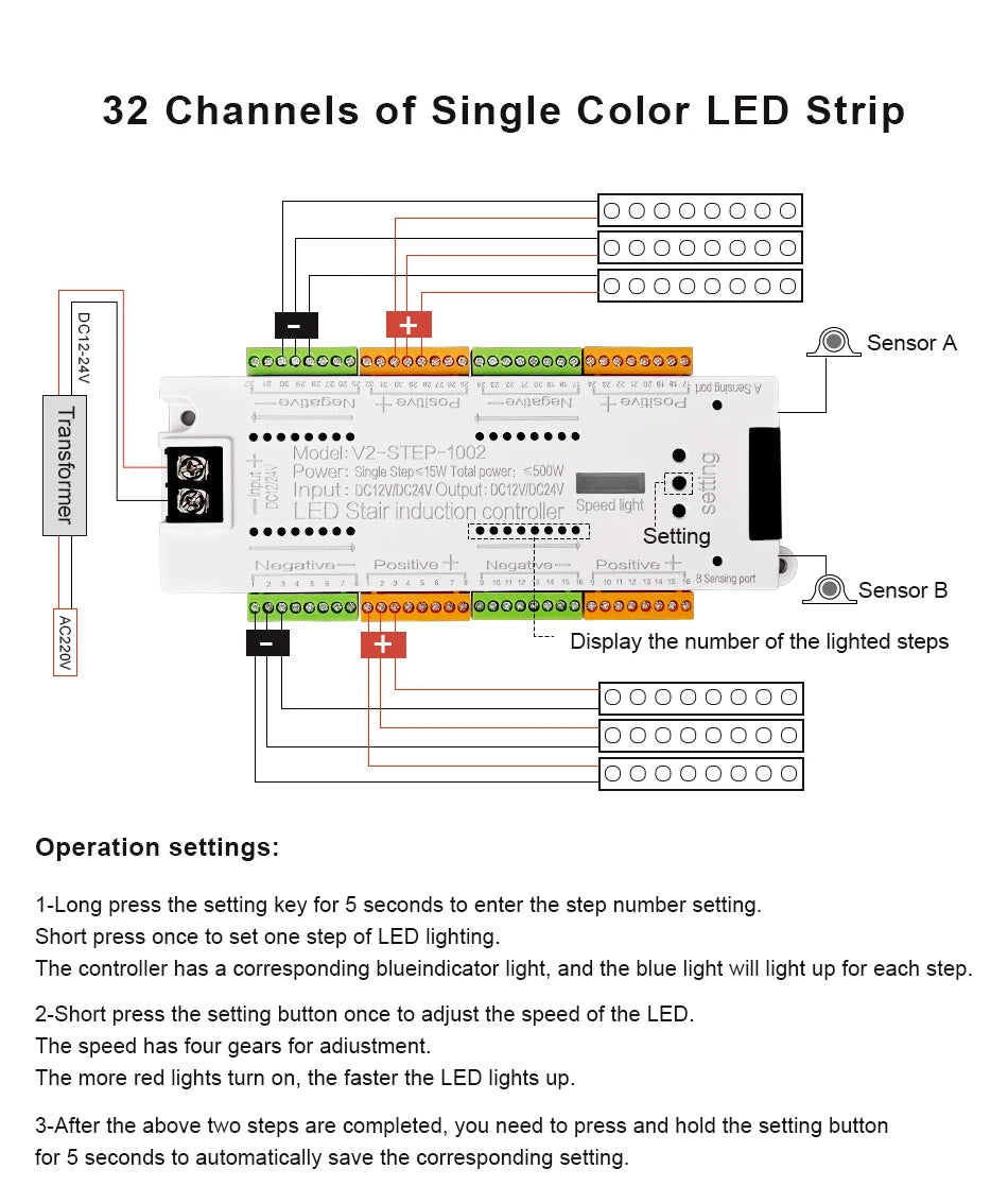 V2 Stair LED Motion Sensor Controller 32 Channels Indoor Stairway