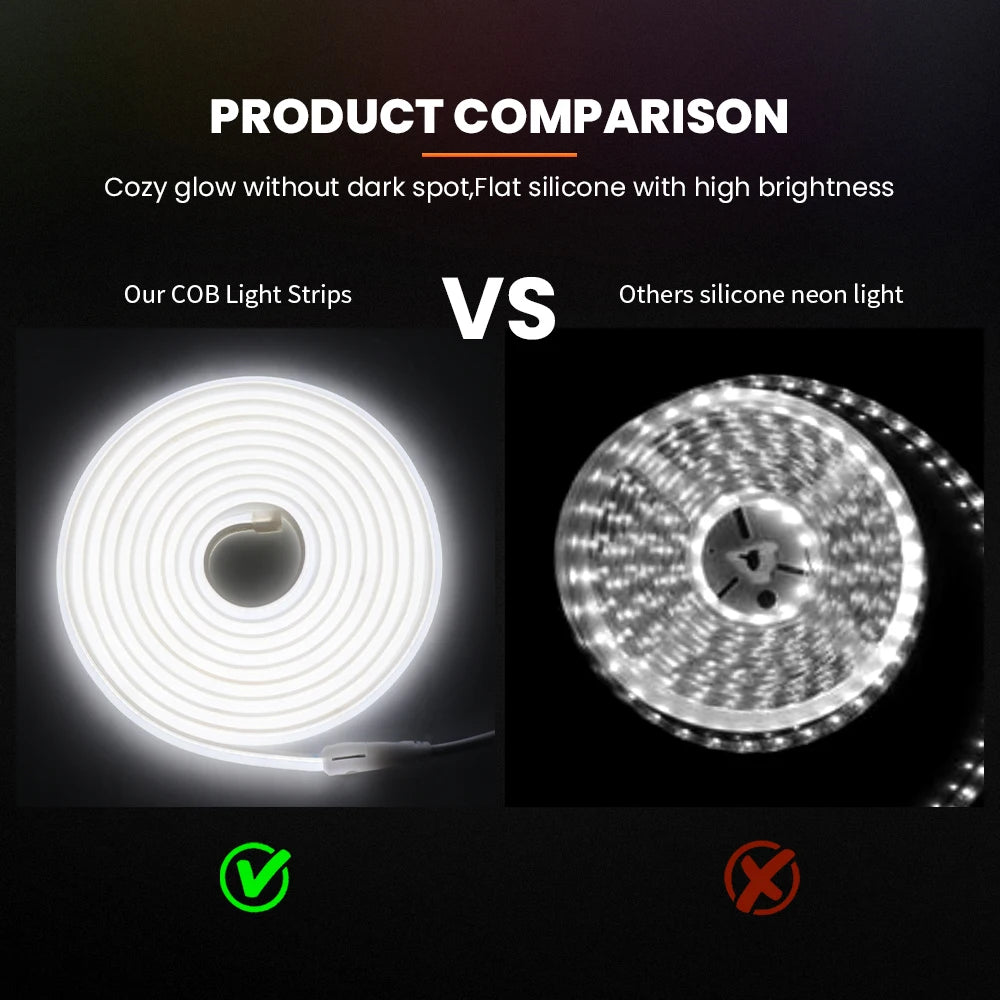1/35M High Bright COB LED Strip Light 220V 288Leds Neon Strip