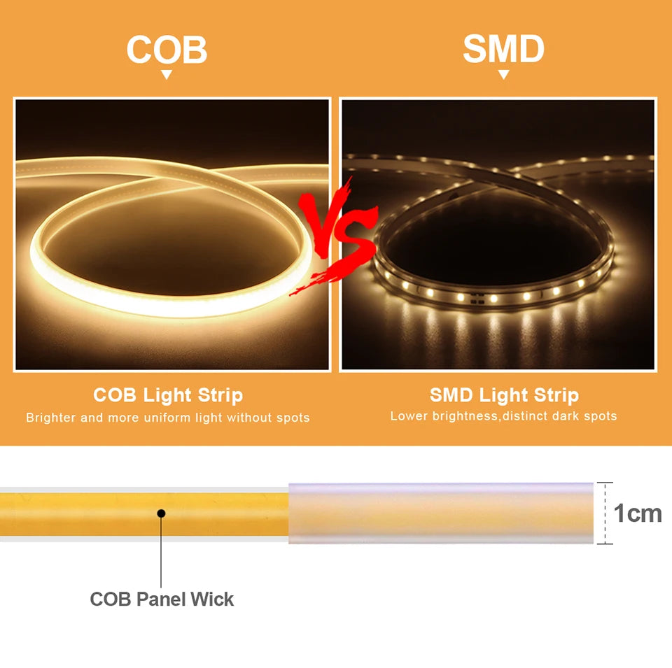 110V 220V Cob LED Strip Light Super Bright waterproof