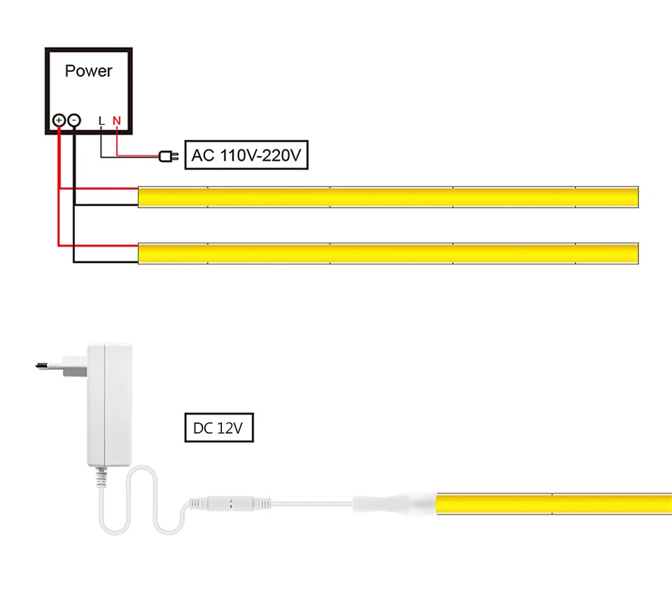Ultra Bright FCOB COB LED Strip Lights 12V Flexible 5MM PCB