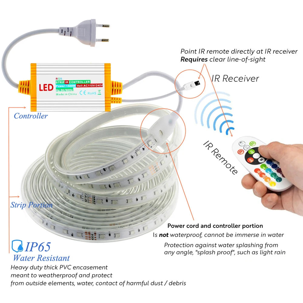 RGB LED Strip Light 220V Waterproof/Multi-Colors/Multi-Modes