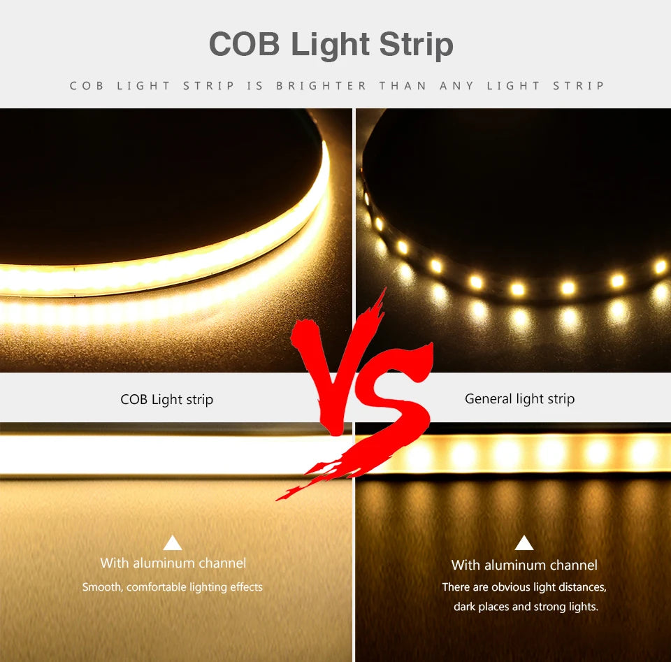 Ultra Bright FCOB COB LED Strip Lights 12V Flexible 5MM PCB