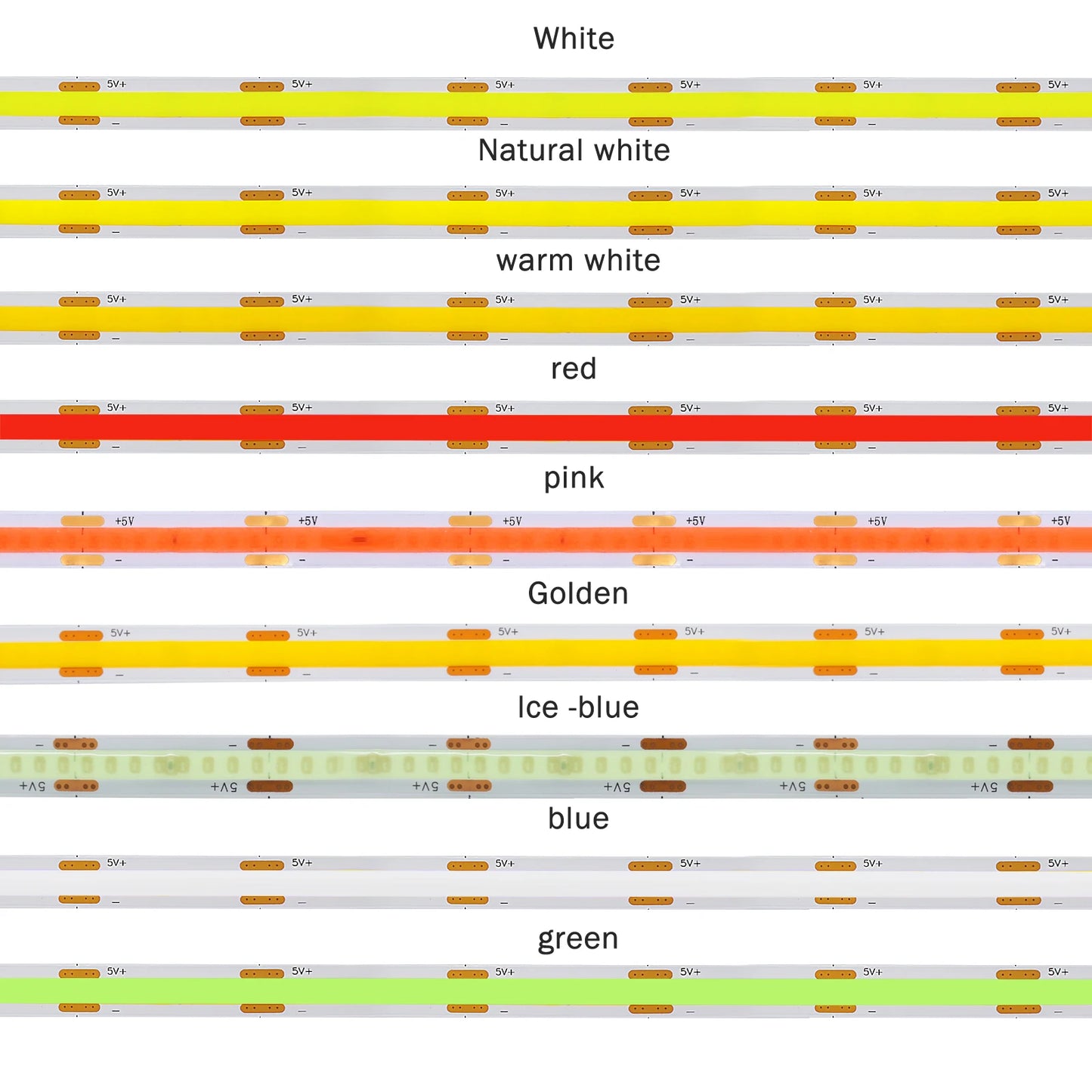 5V COB LED Strip High Density 320LEDs/m USB LED Light