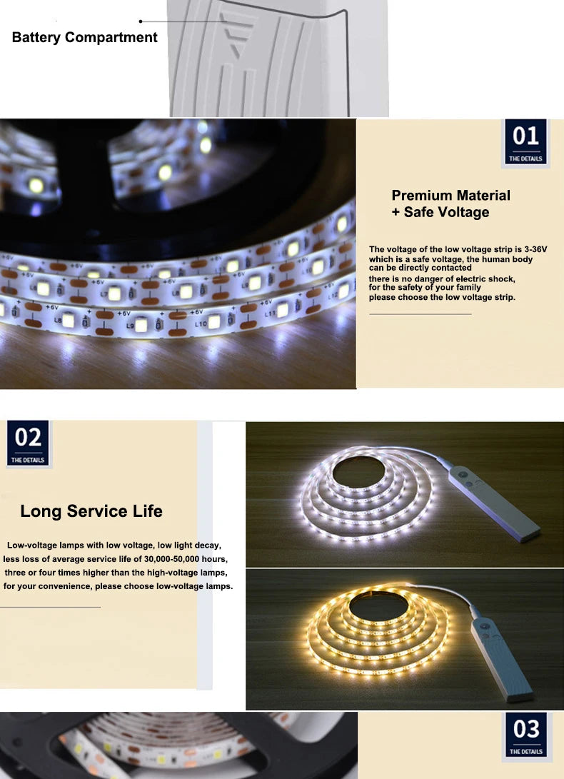 1M-5M LED Light Strip Motion Sensor LED Night Light