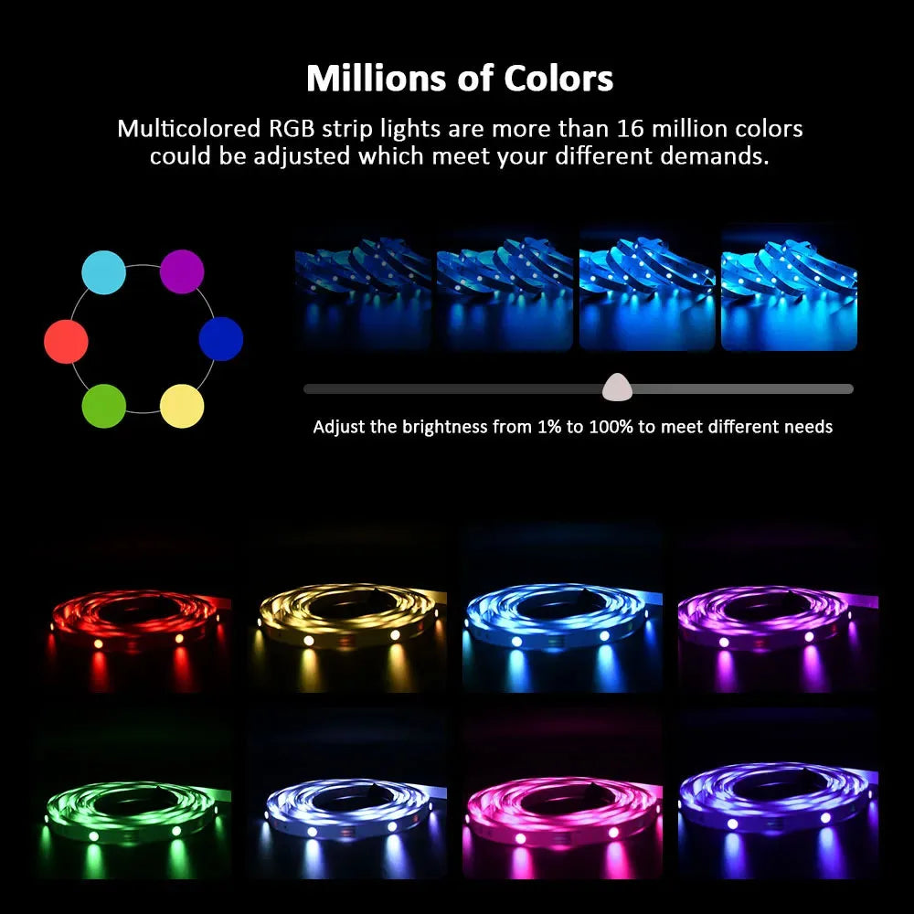 LED Strip Light Strip 5V USB RGB 5050 Light Strip Bluetooth APP