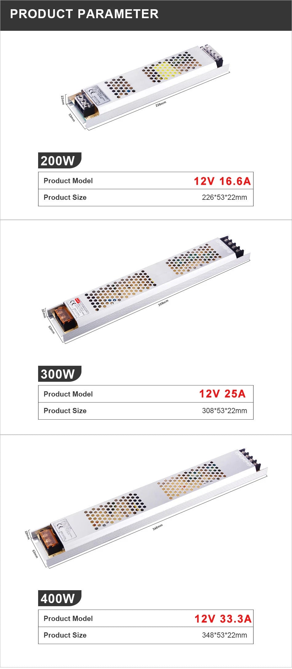 V2 Stair LED Motion Sensor Controller 32 Channels Indoor Stairway