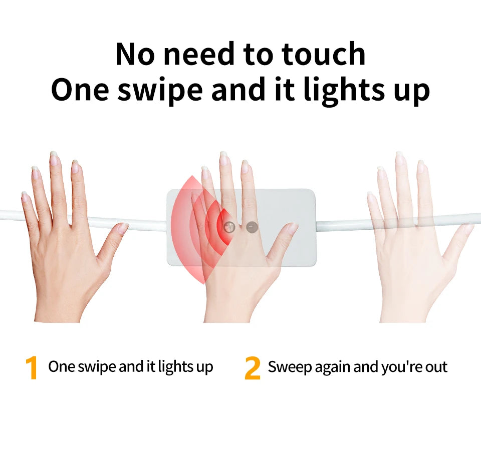 1M/2M/3M/5M/10M DC 5V USB LED Light Strip Hand Sweep