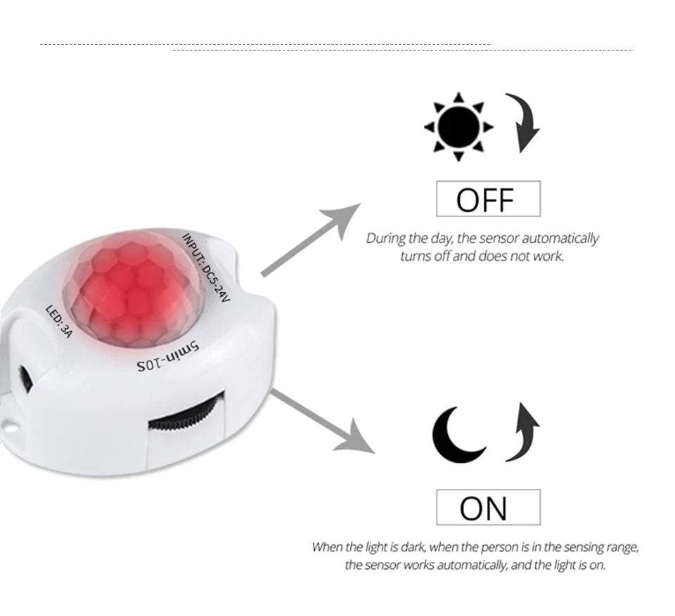 1-5m PIR Motion Sensor LED Strip Lights IP65 Waterproof DC