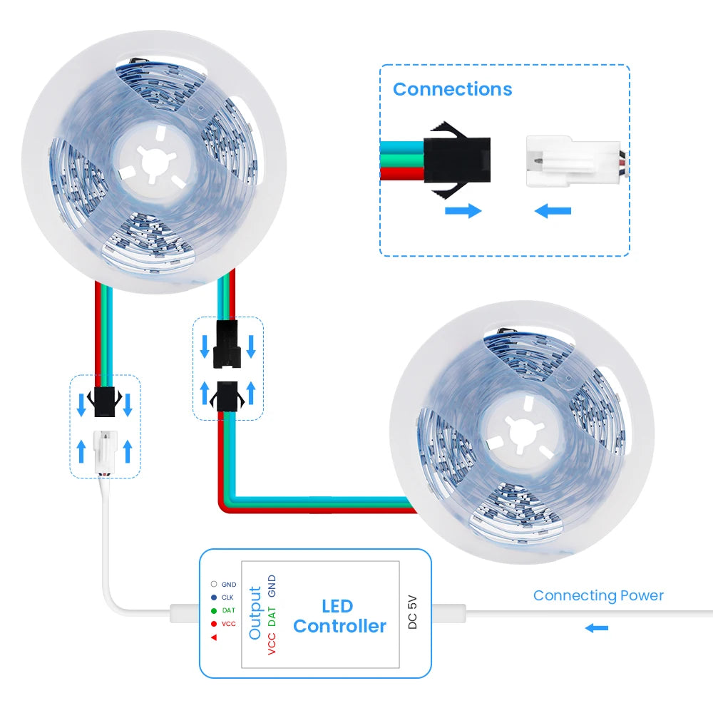 WS2811 WS2812B 5050 RGB LED Strip Light 30/60LEDs/m Smart