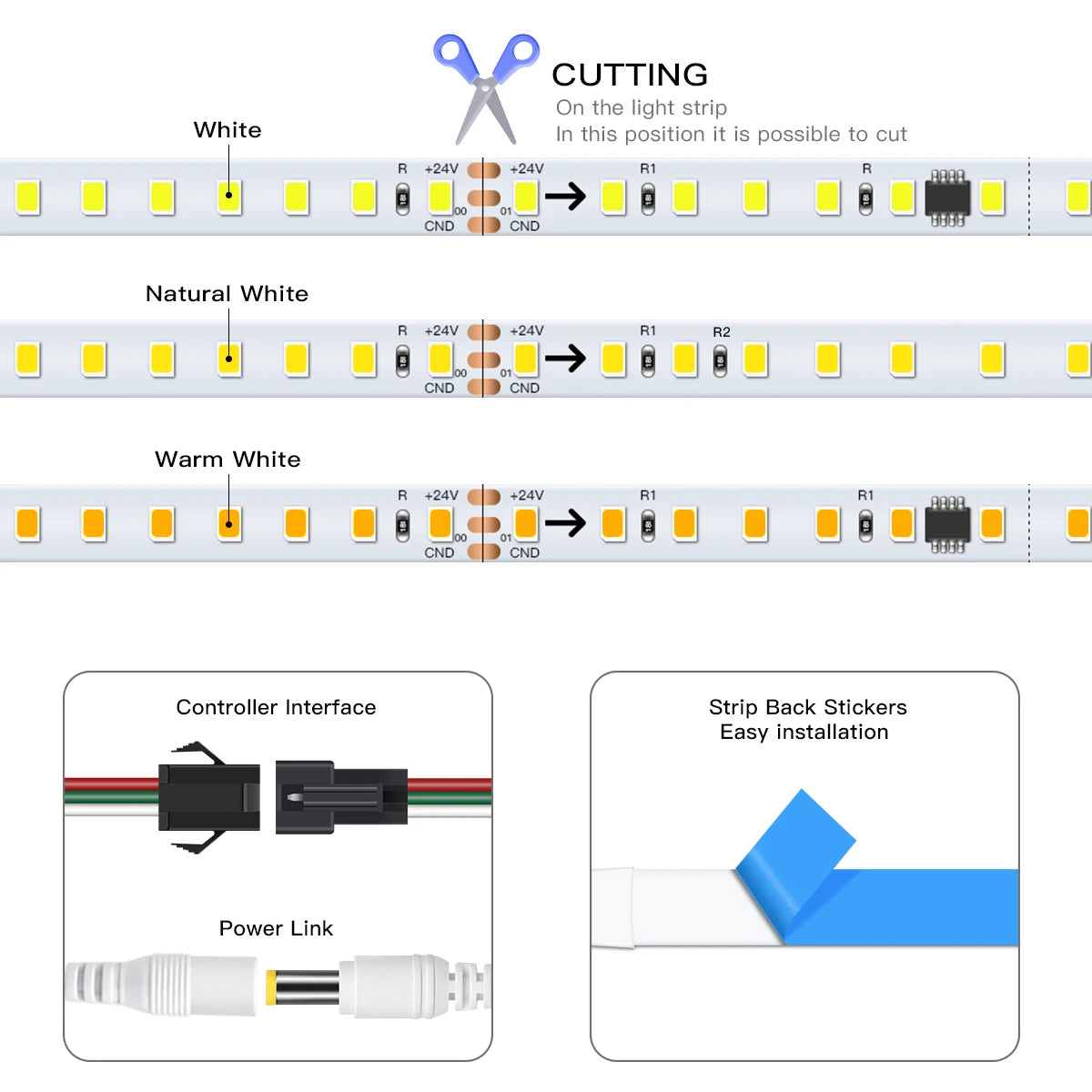 10m/Roll WS2811 Horse Race LED Strip 120Leds/M DC 24V