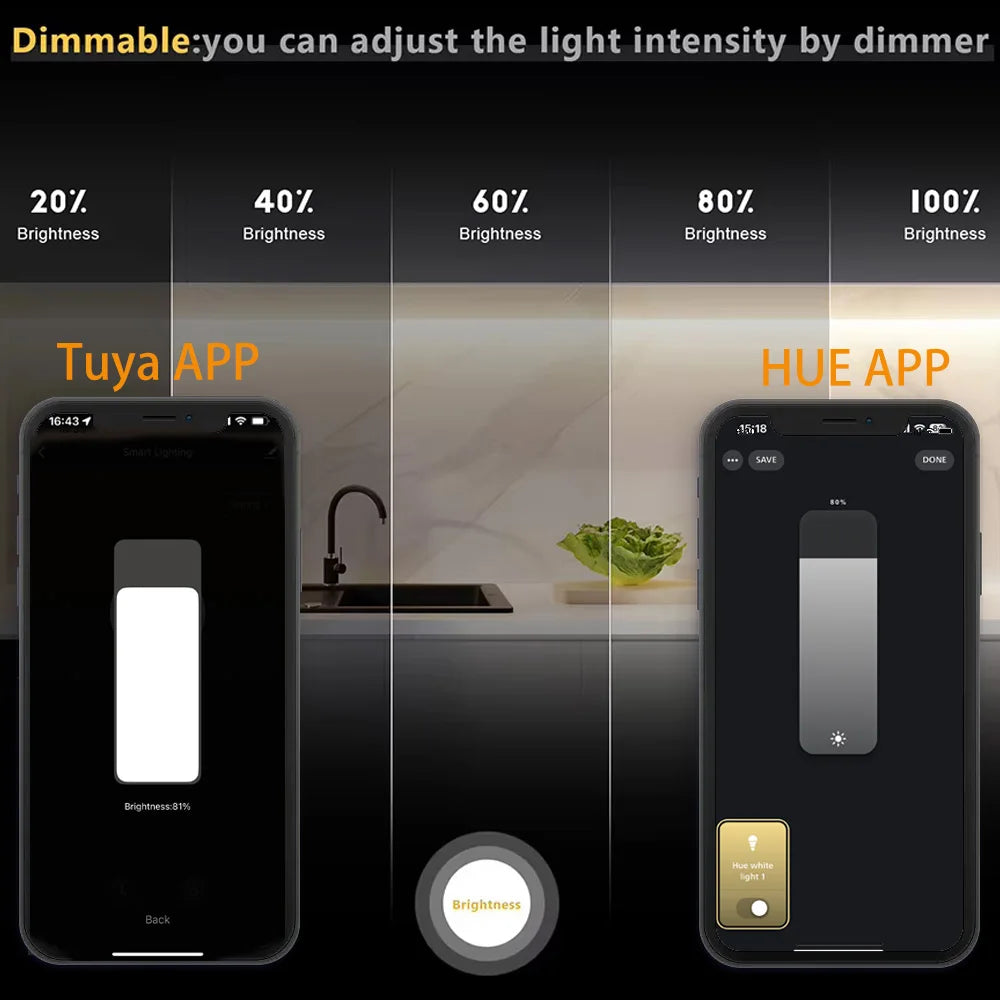 5V USB Tuya Zigbee 3.0 COB LED Strip Light 1m-5m Warm White