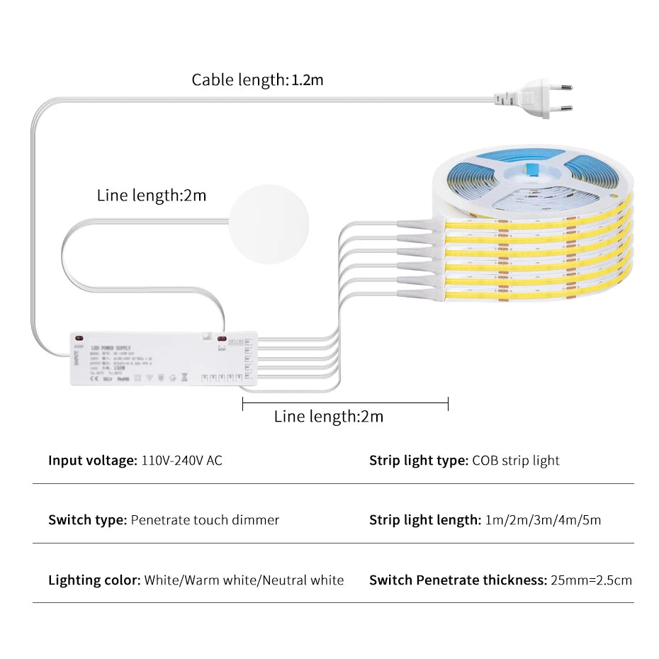 24V Under Cabinet Collection Display 320Leds COB LED Strip Light