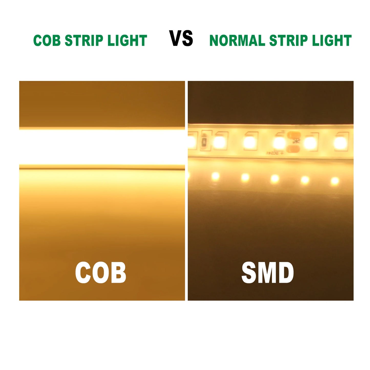 COB LED Strip Light Outdoor IP67 Waterproof Flexible LED Light
