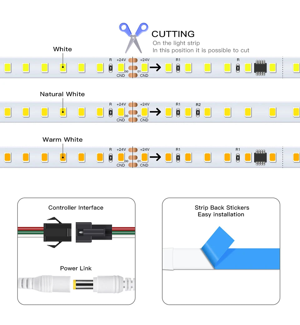 10m/Roll WS2811 Horse Race LED Strip 120Leds/M DC 24V