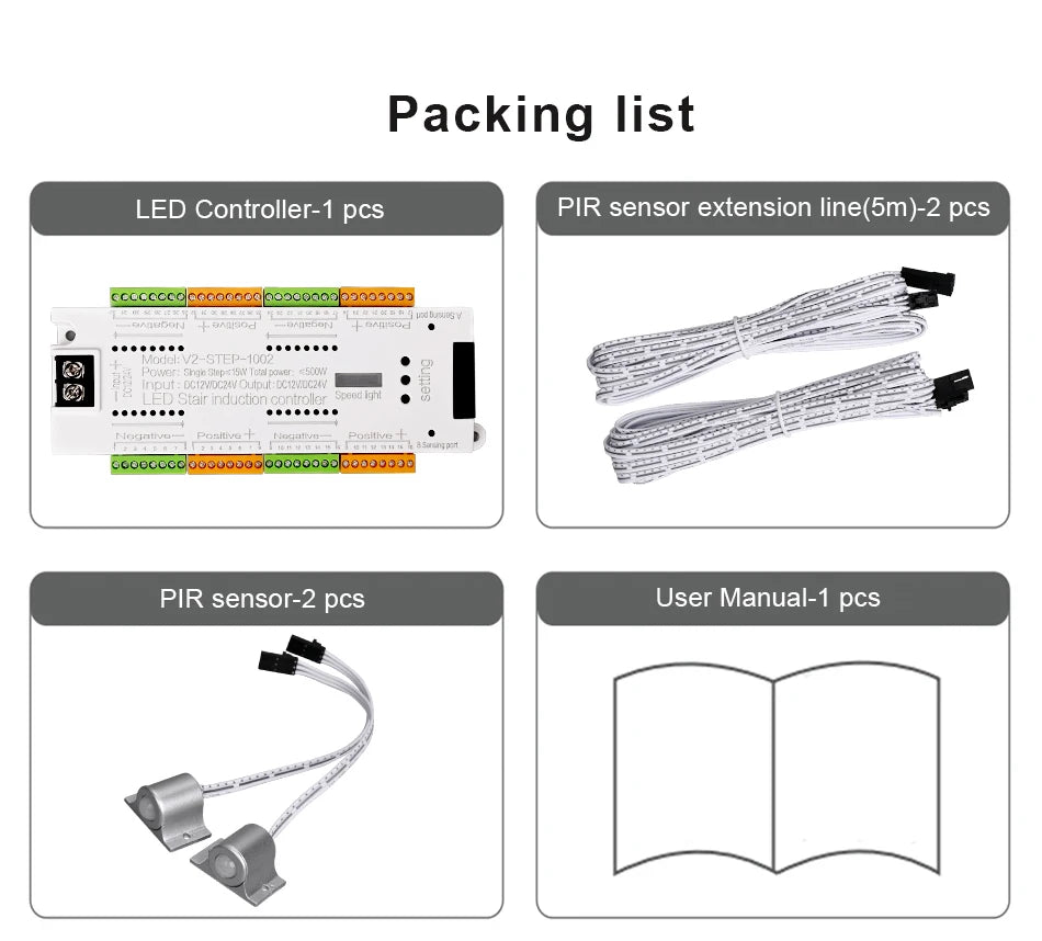 V2 Stair LED Motion Sensor Controller 32 Channels Indoor Stairway