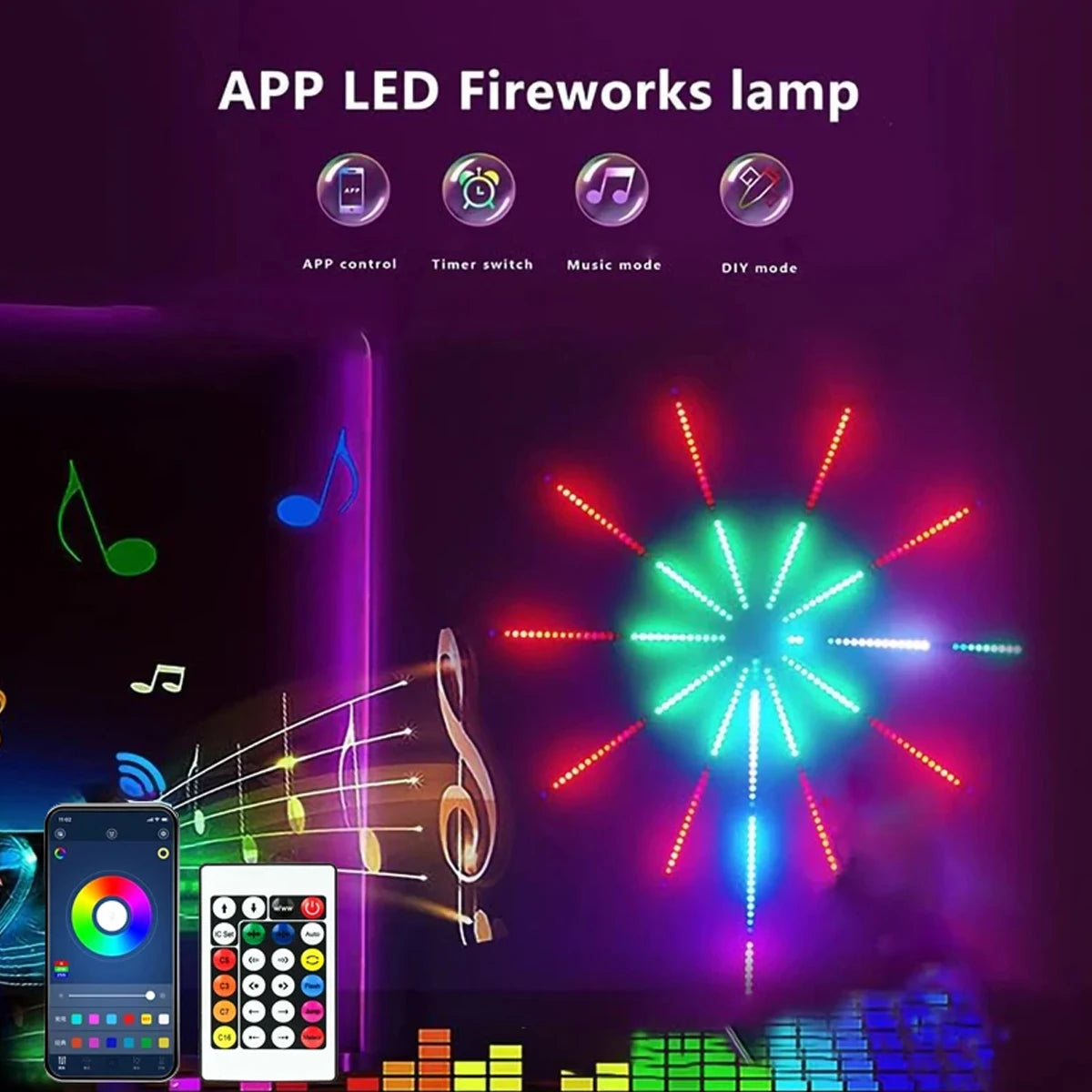 RGBIC Firework Strip Lights LED Bluetooth APP Control Neon Strip