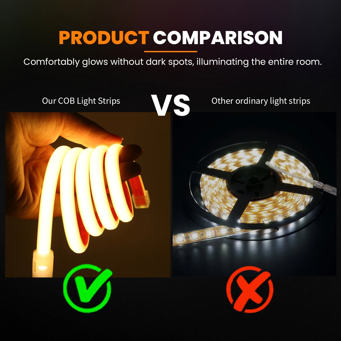 220V Dimmable Flexible Adhesive Tape for Home Garden Lighting