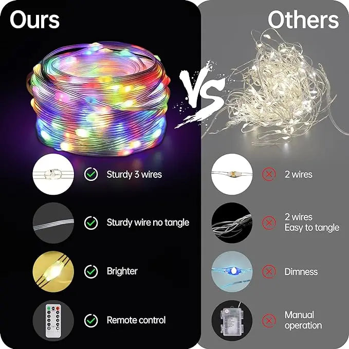 40M RGBIC LED String WS2812B Bluetooth USB Music Dream Color Light