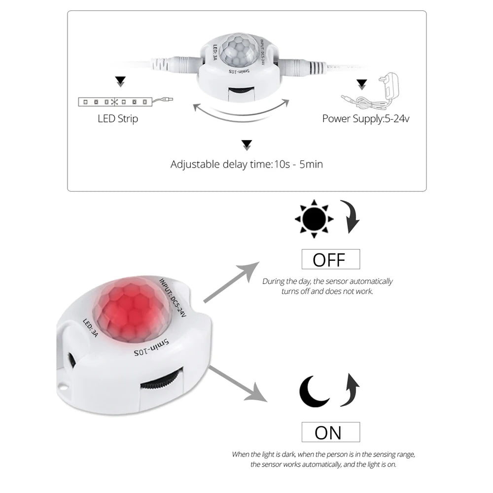 1-5m PIR Motion Sensor LED Strip Lights IP65 Waterproof DC