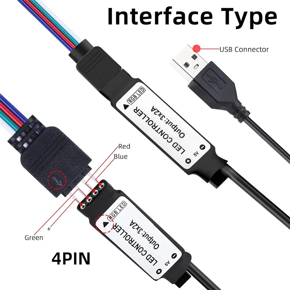 5V USB RGB COB Strip 576Leds/M Color Changing LED Strip Lights