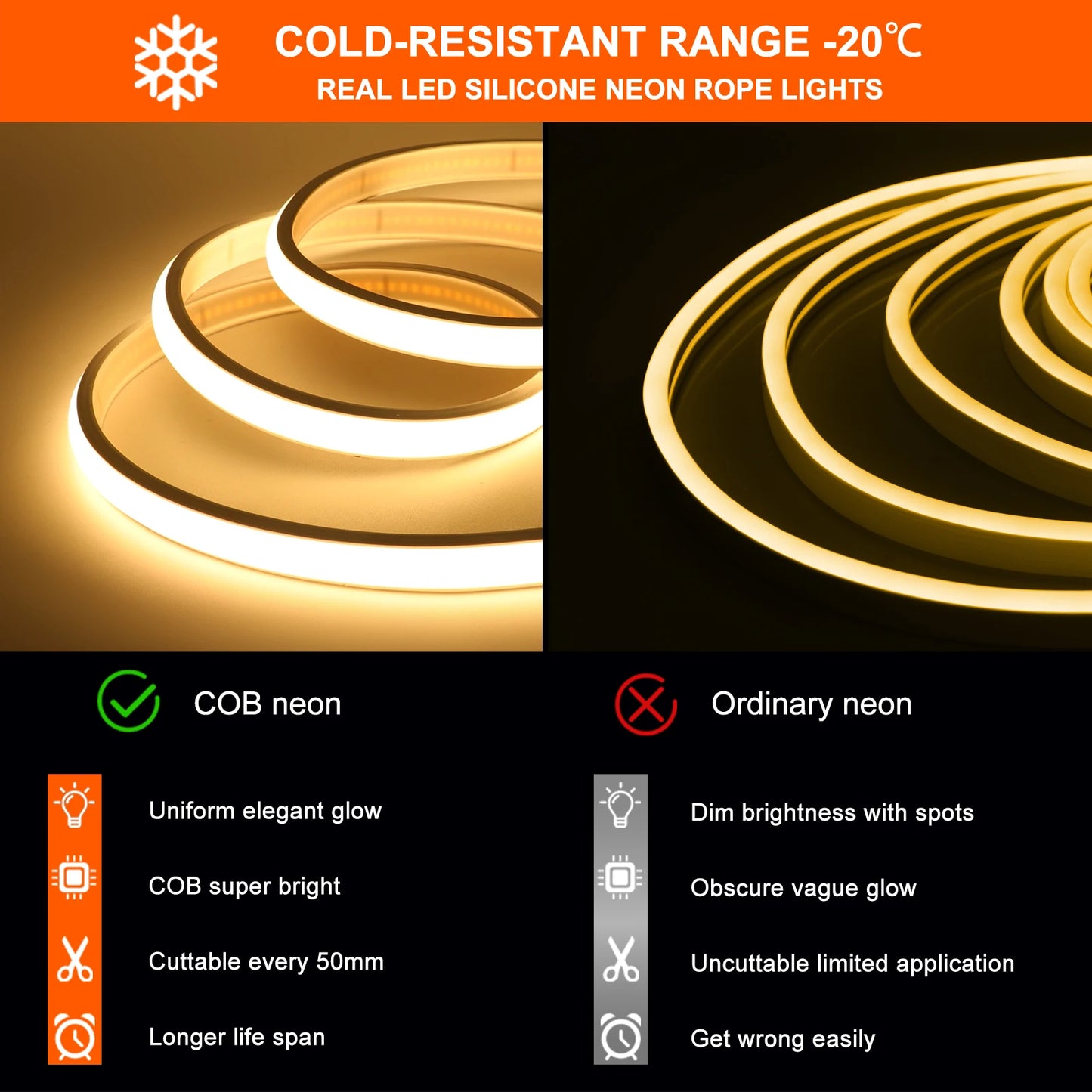 COB LED Strip Light Outdoor IP67 Waterproof Flexible LED Light