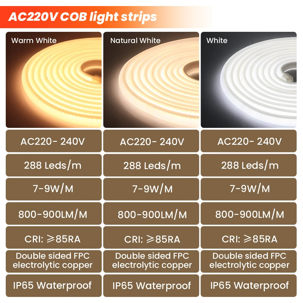 1/35M High Bright COB LED Strip Light 220V 288Leds Neon Strip