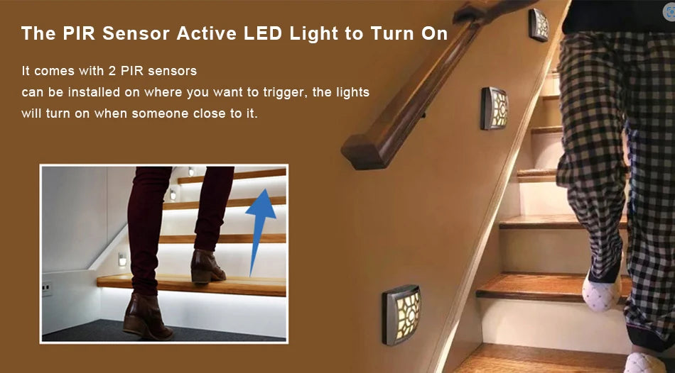 V2 Stair LED Motion Sensor Controller 32 Channels Indoor Stairway