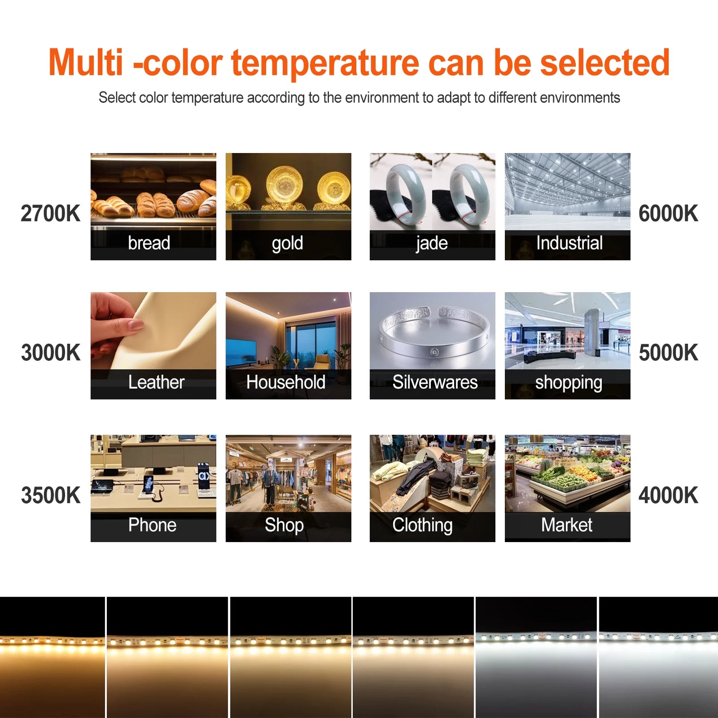 12V 24V LED Strip Light RA98 2835 120LEDs/m Flexible Tape Home Decor
