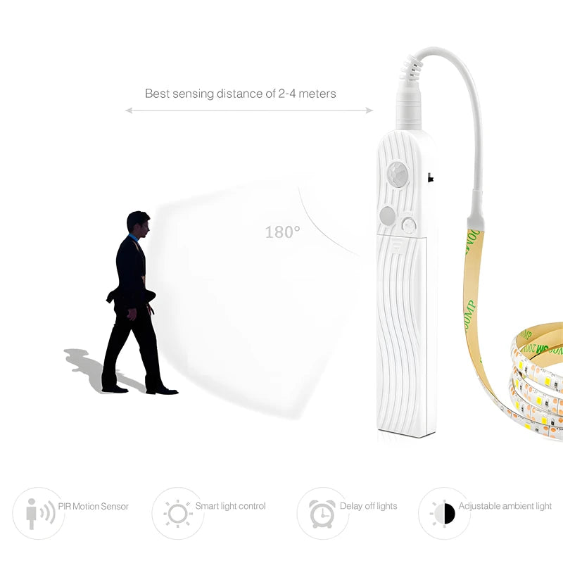 1M-5M LED Light Strip Motion Sensor LED Night Light