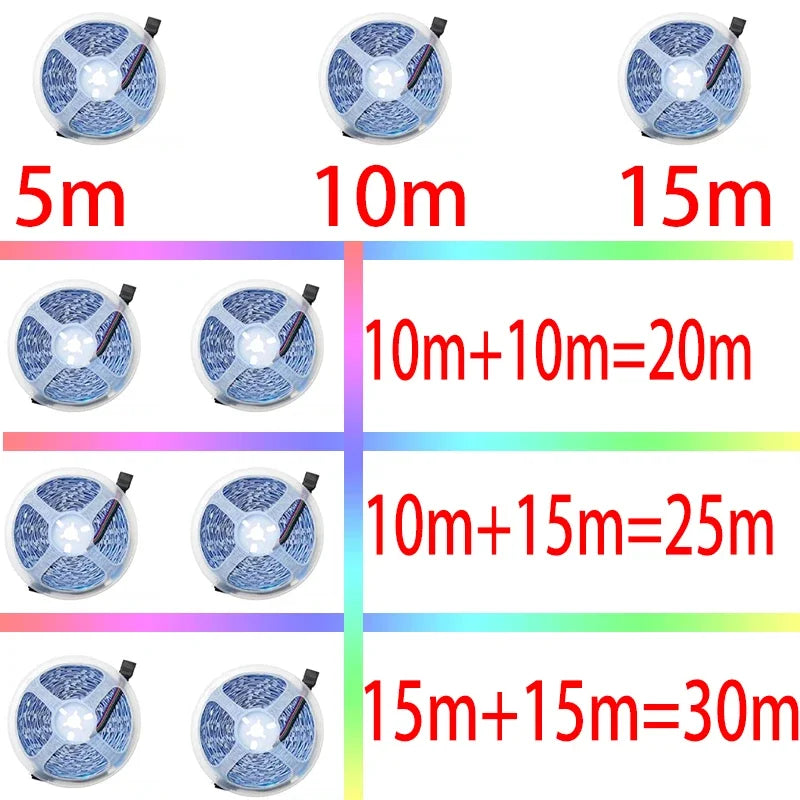 LED Strip RGB WS2812b Bluetooth App Remote Control Chasing