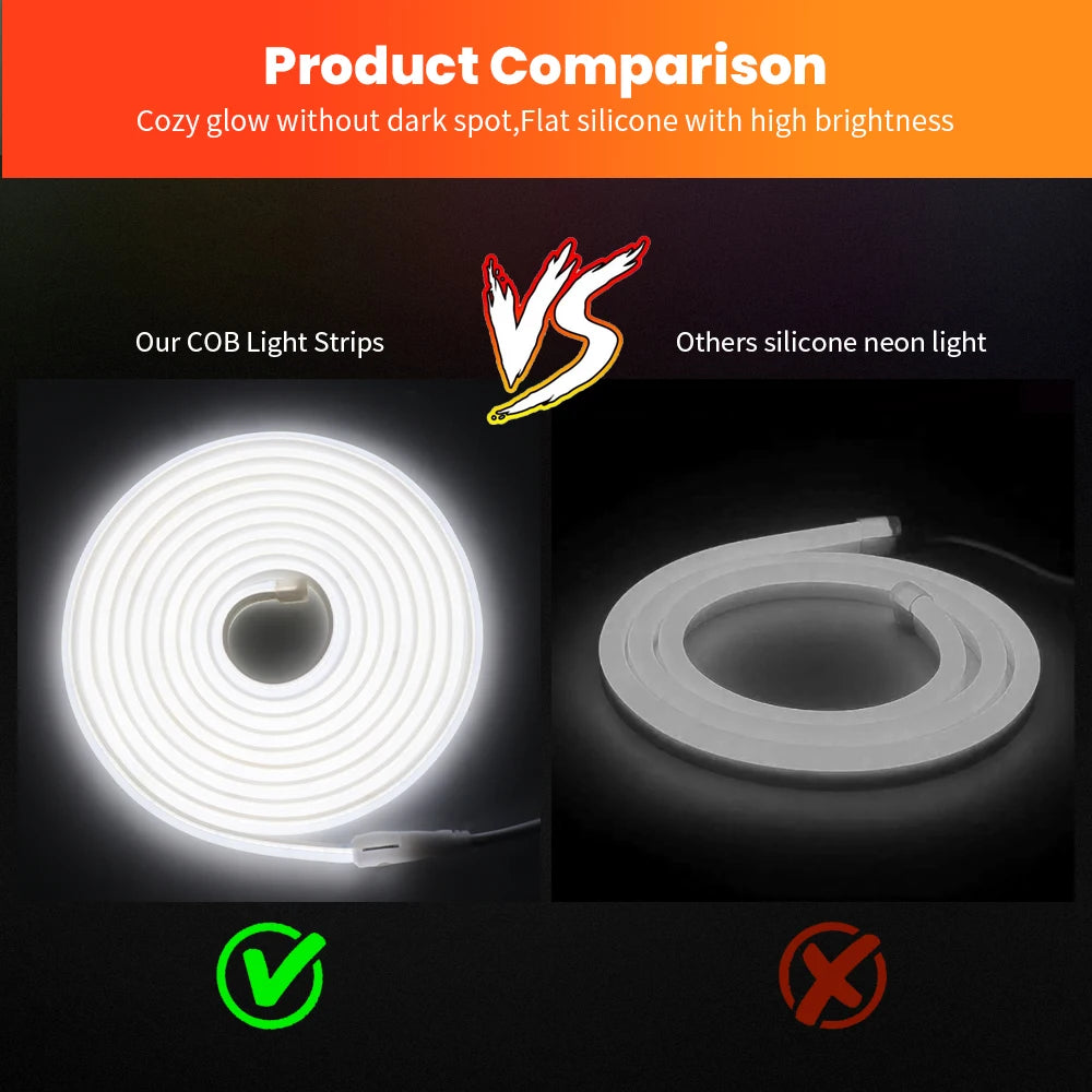 1/35M High Bright COB LED Strip Light 220V 288Leds Neon Strip