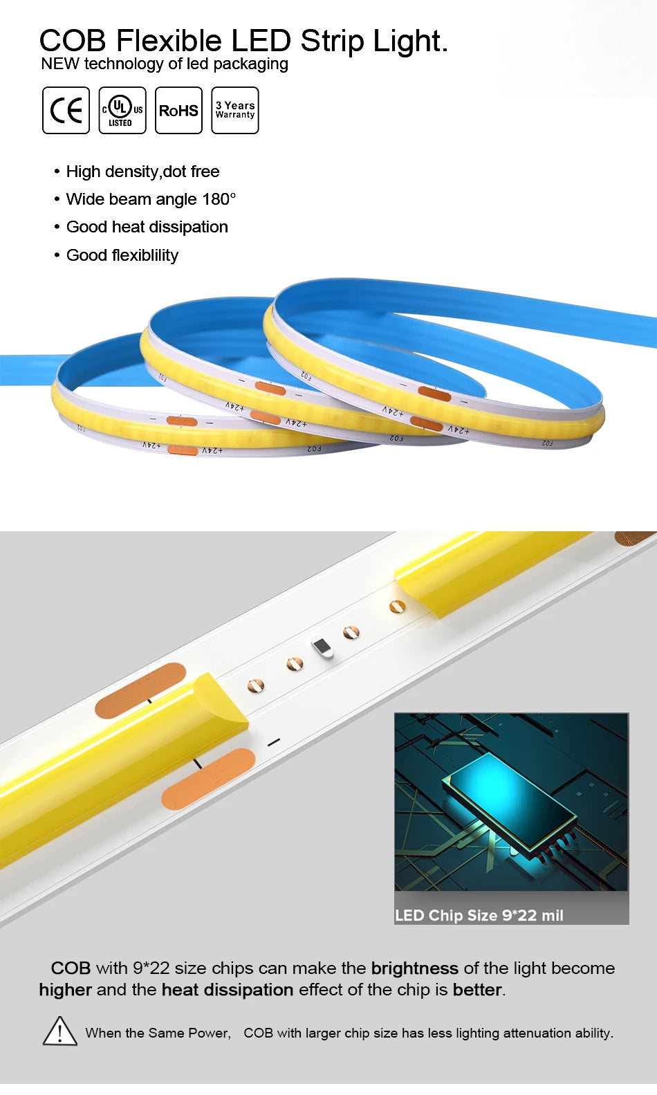 5m 10m DC12-24V COB LED Strip Lights 320LEDs/m High Density